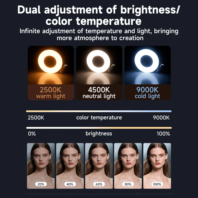 LED Selfie Fill Light for Mags - Photography Lighting Professional avis et prix