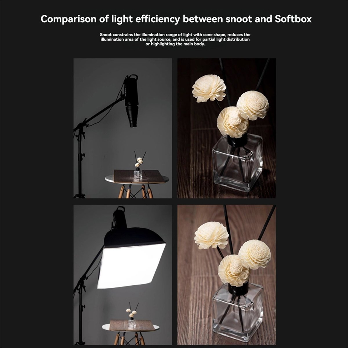 M05K Mount Large Flash Snoot P - Photography Lighting Type avis et prix