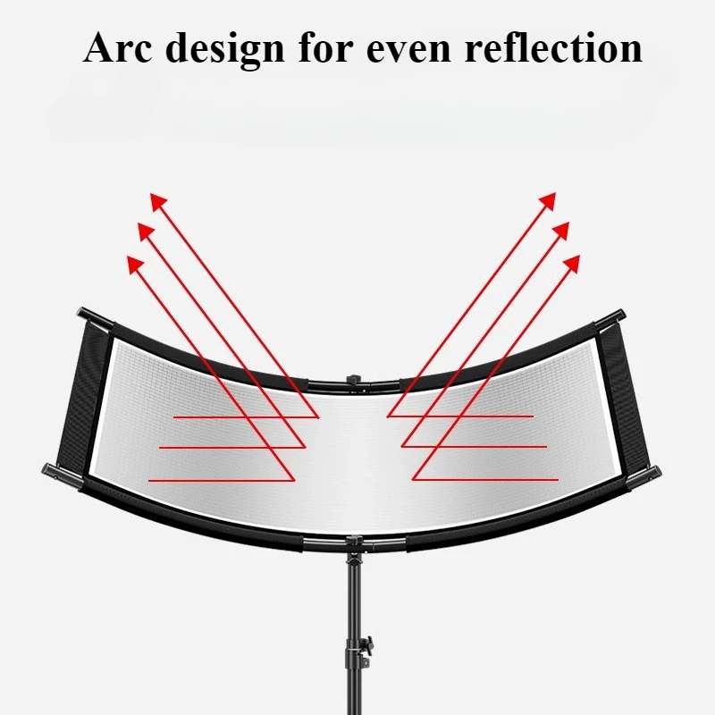 4-Color Cloth U-Type Reflector - Photography Lighting Type avis et prix