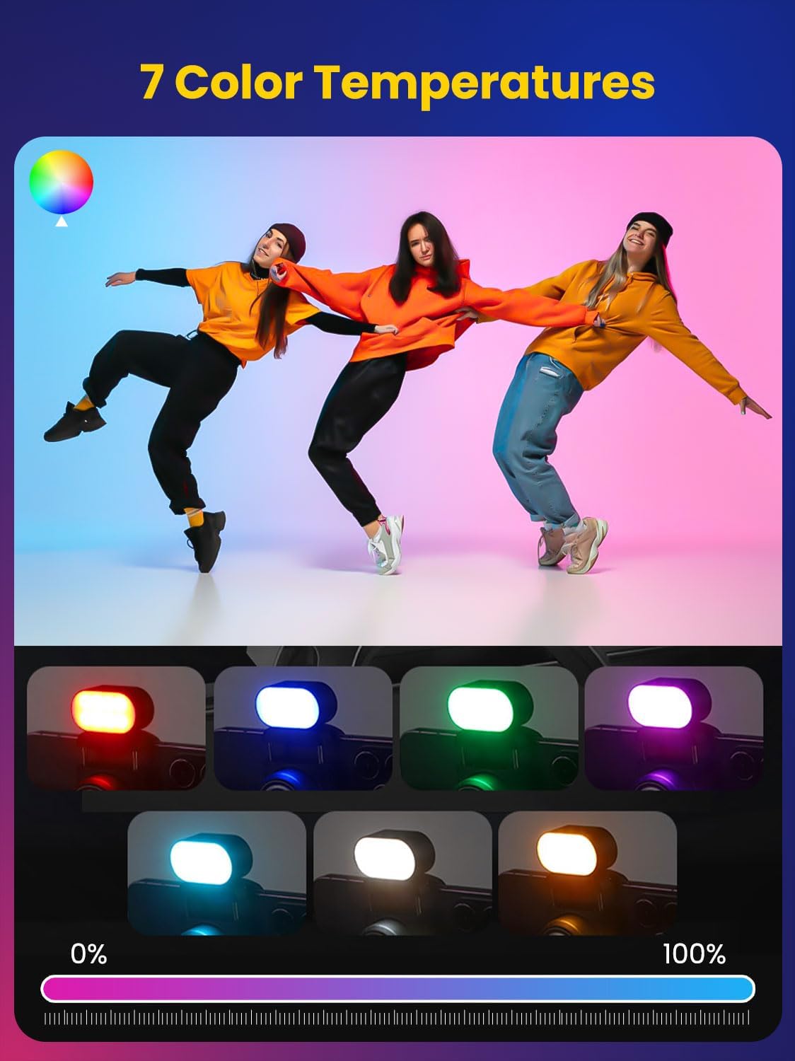 AOCHUAN Mini RGB Magnetic Fill - Photography Lighting Professional avis et prix