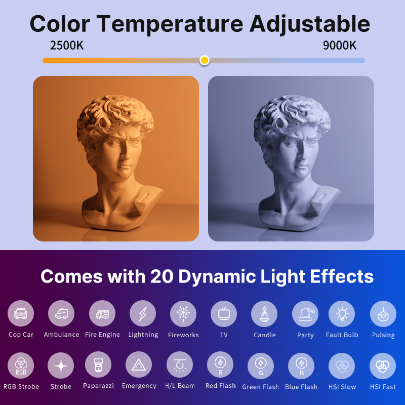 Ulanzi VL119 Handheld RGB Colo - Photography Lighting Uk avis et prix