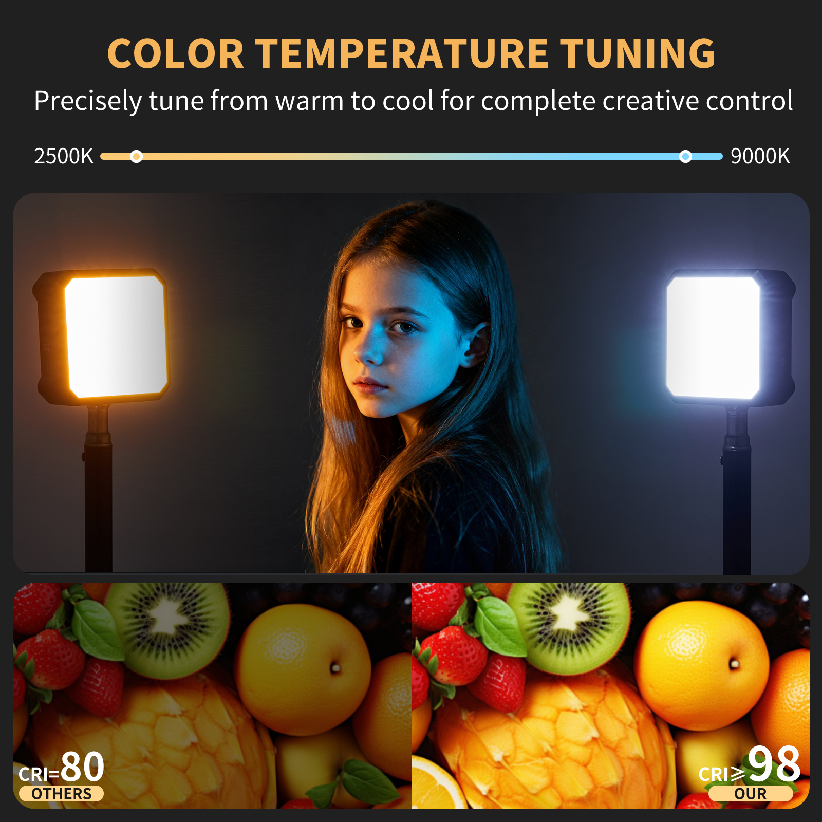 ISHEJS LM01: Compact Magnetic  - Photography Lighting Color avis et prix