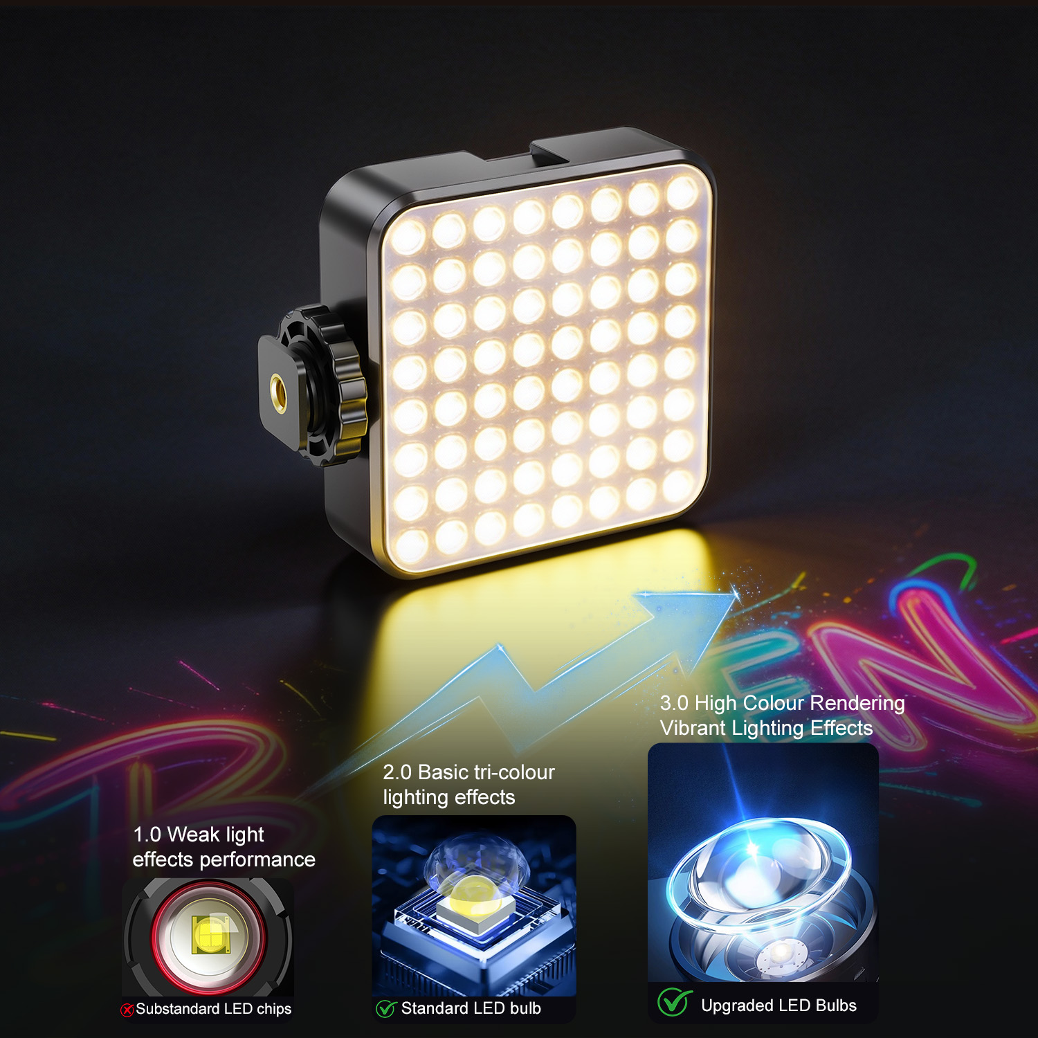 Desiontal X2 Portable RGB Phot - Photography Lighting Type avis et prix