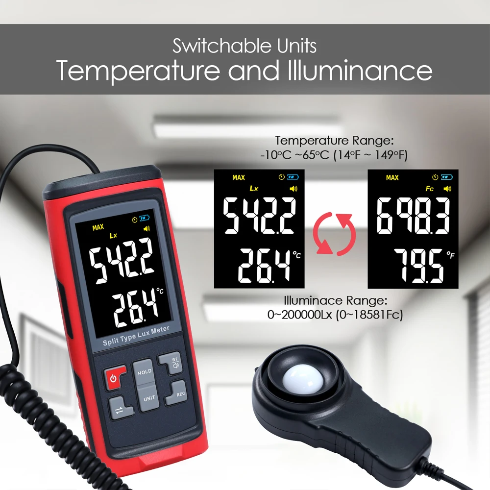 Digital Split Type Lux Light I - Photography Lighting Type avis et prix