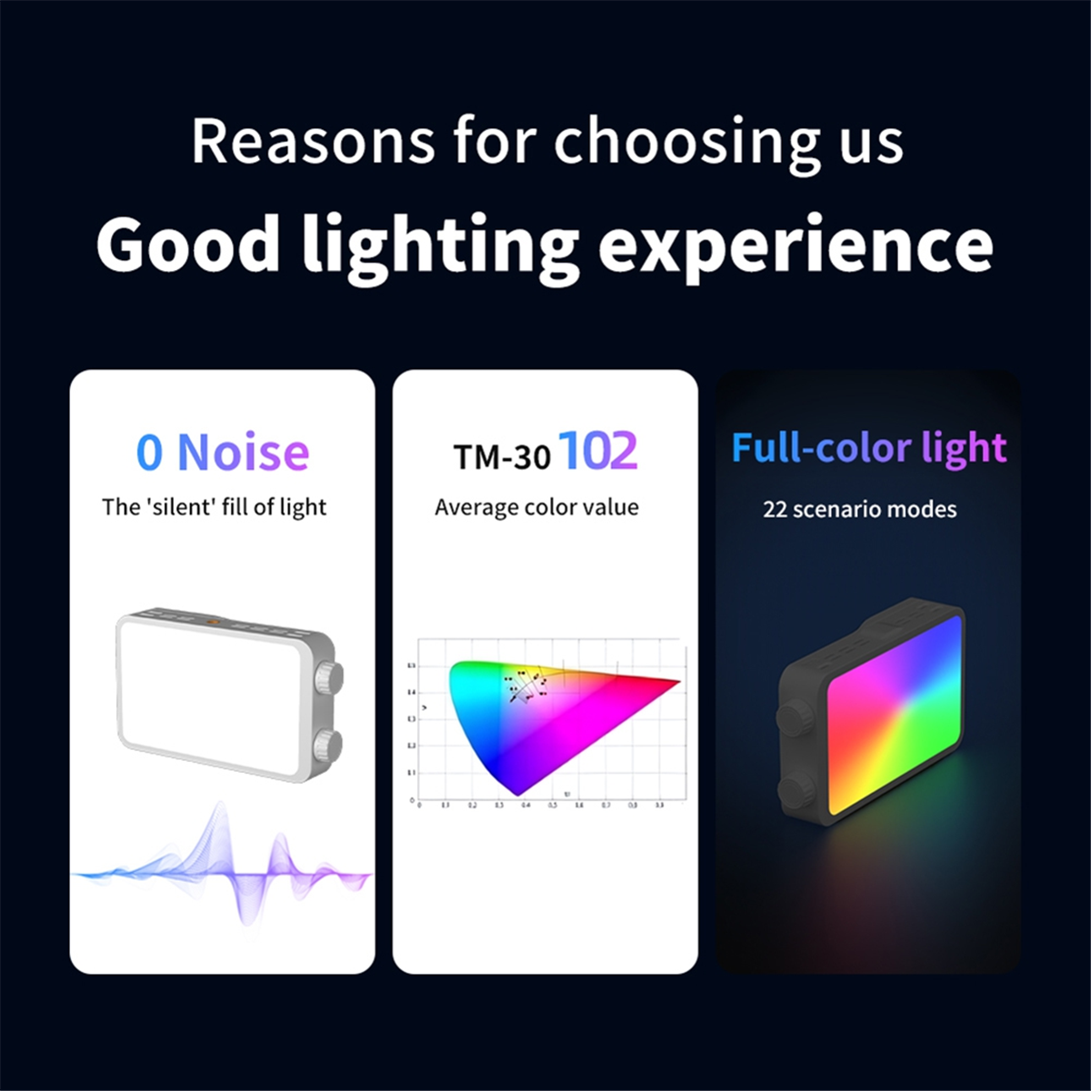 ABPS 25W RGB Full-Color Fill L - Photography Lighting Color avis et prix