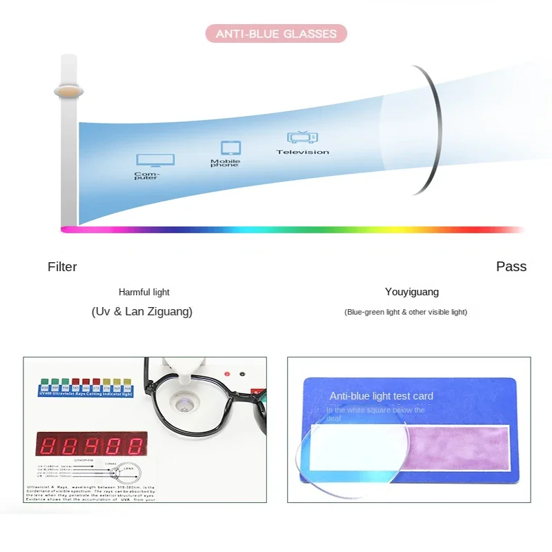 Blue Light Blocking Glasses fo - Photography Lighting Professional avis et prix