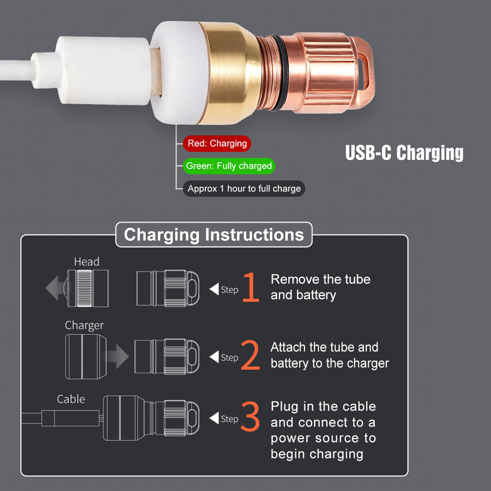 Copper Flashlight EDC LED Pock - Snoot Flash Modifier avis et prix