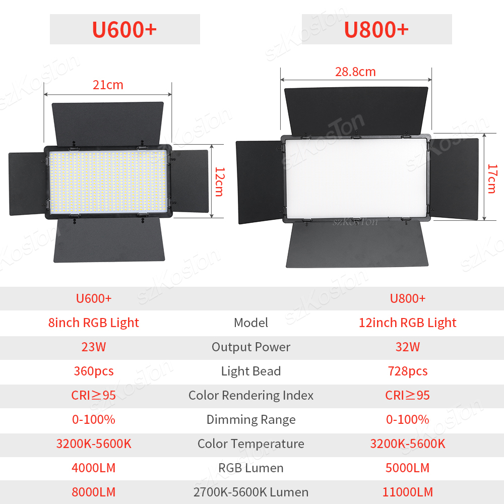 RGB Photography Video LED Fill - Photography Lighting Uk avis et prix