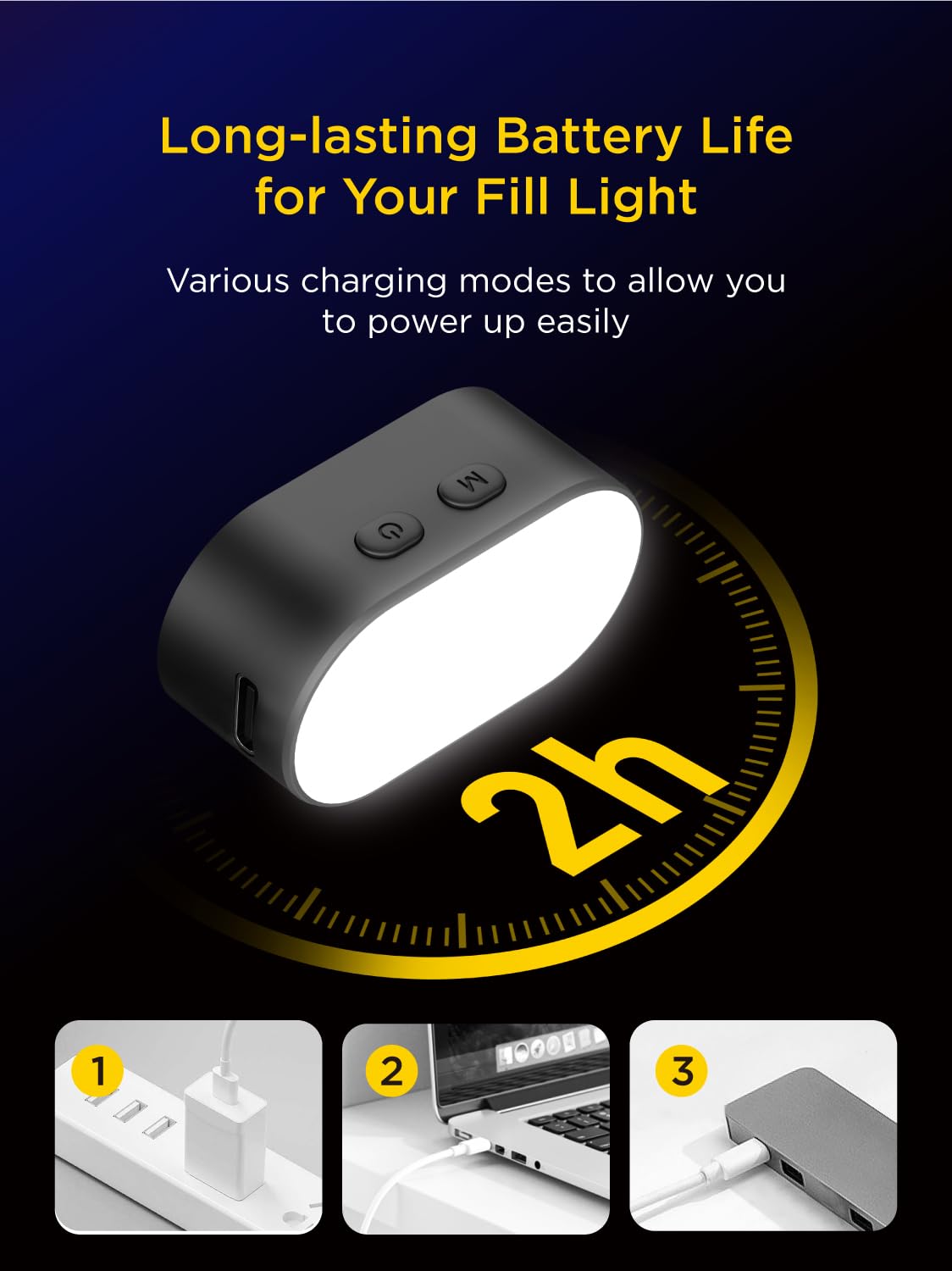 AOCHUAN RGB Magnetic Fill Ligh - Photography Lighting Uk avis et prix