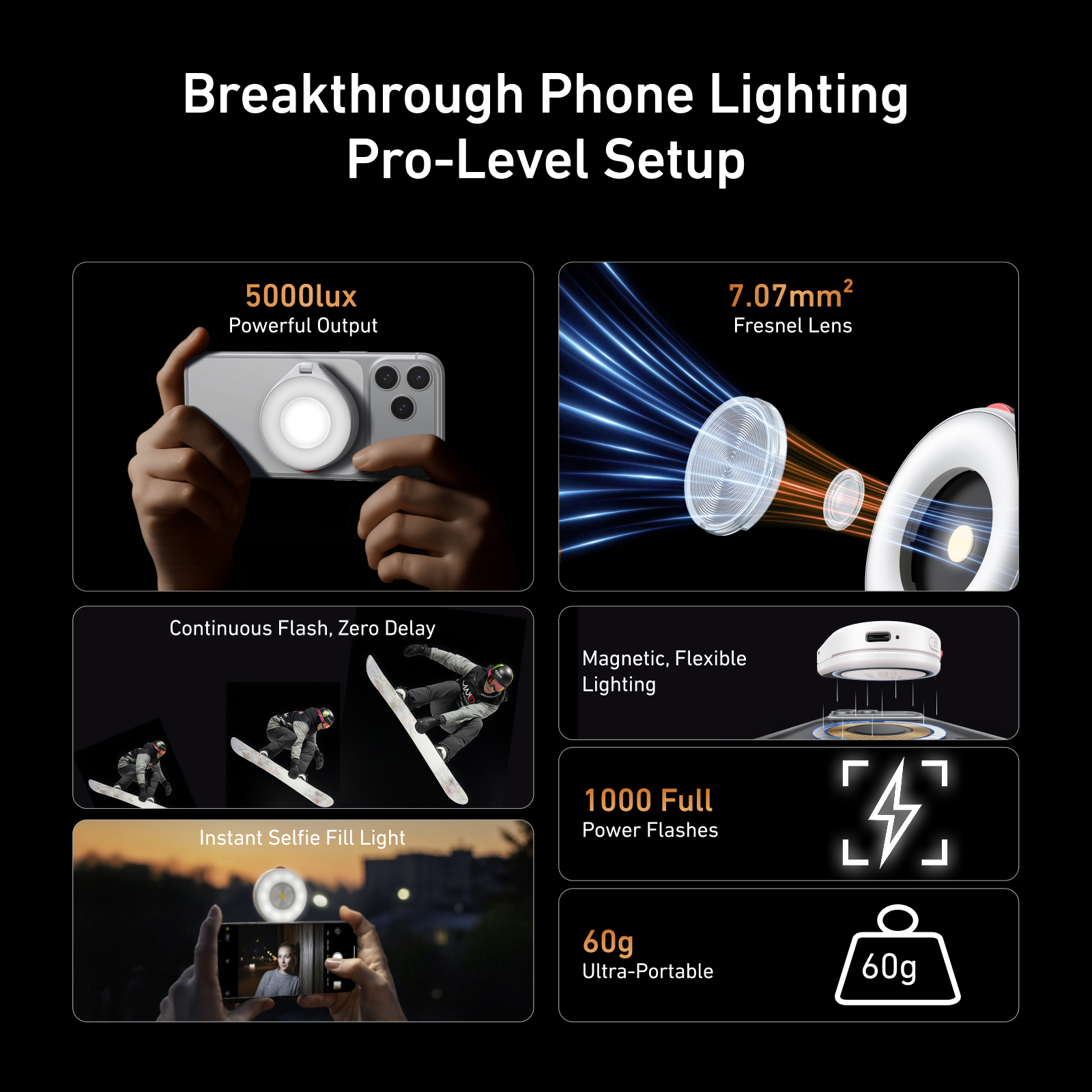 TELESIN Magnetic Smartphone Ph - Photography Lighting Brands avis et prix
