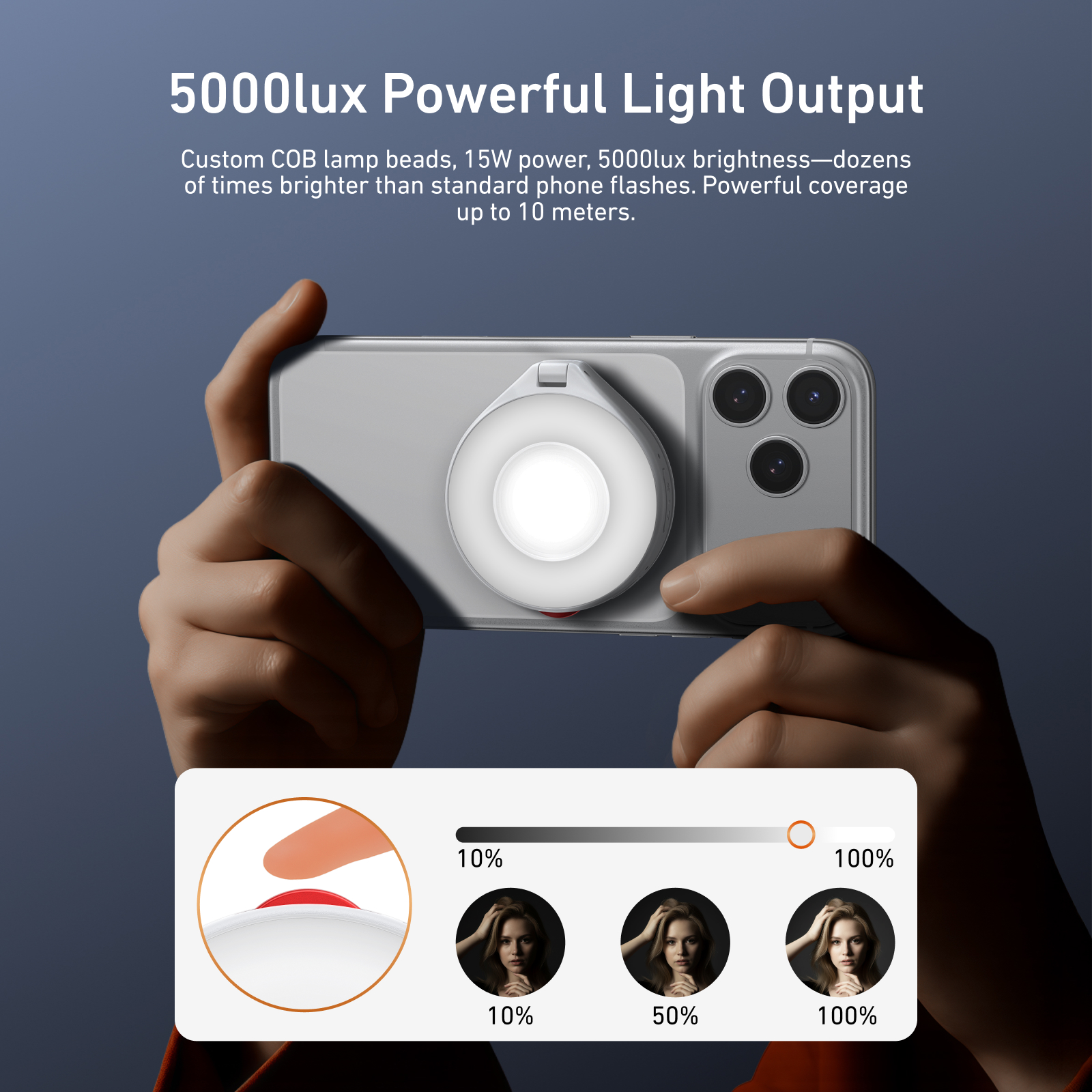 TELESIN Magnetic Smartphone Ph - Photography Lighting Brands avis et prix