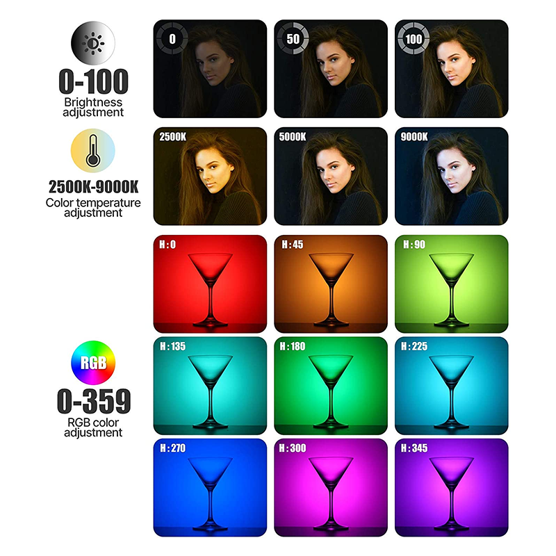 Ulanzi VL120 RGB Camera Video  - Photography Lighting Uk avis et prix